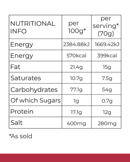 Punjabi Chole (Vegan)