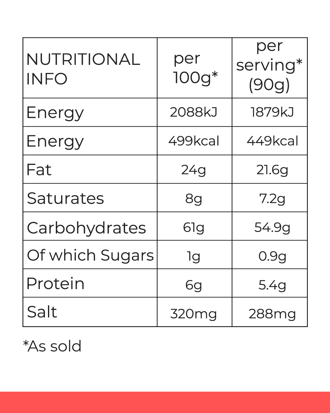 Vegetable Biryani (Vegan)