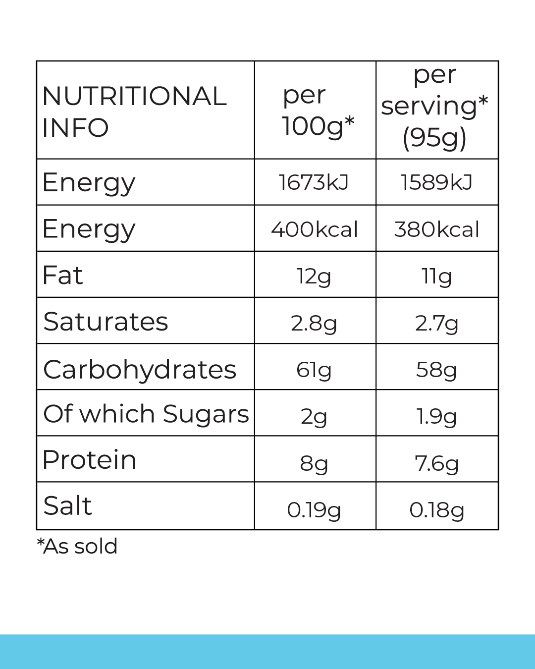 Vegetable Poha (Vegan)